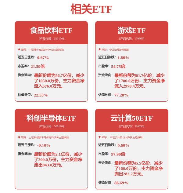 创赢盘交易 恒生前海高端制造混合A,恒生前海高端制造混合C: 恒生前海高端制造混合型证券投资基金招募说明书(更新)