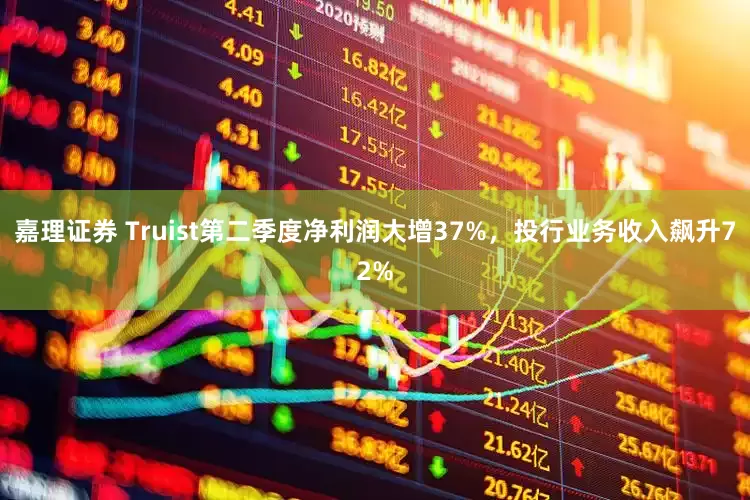 嘉理证券 Truist第二季度净利润大增37%，投行业务收入飙升72%